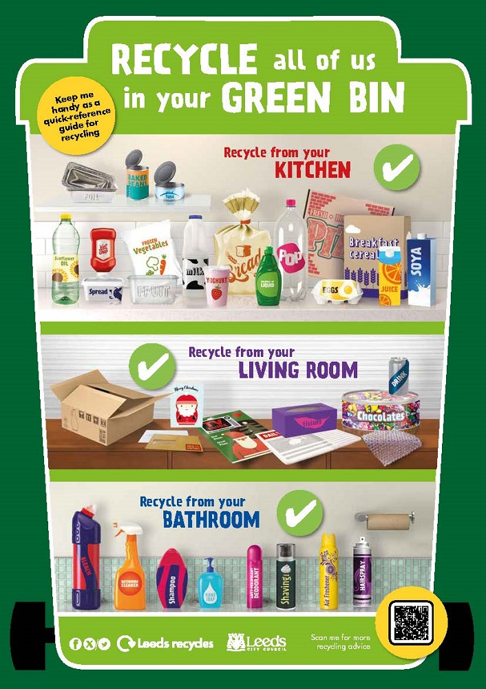 Recycle all of these in your green bin 