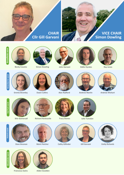 Image of all Horsforth Town Councillors 2026